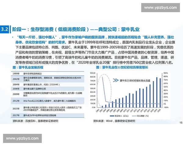 足球行业新媒体营销创新路径与品牌增长策略研究数字化时代背景下